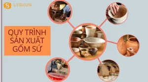 Quy trình sản suất gốm sứ